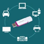 USB Flash Drive PHILIPS 64GB Snow Edition 3.0 - Image 4