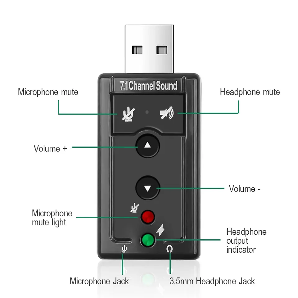 USB SOUND CARD 7 CHANNELS USB Sound Card 7.1 Channels - Image 1